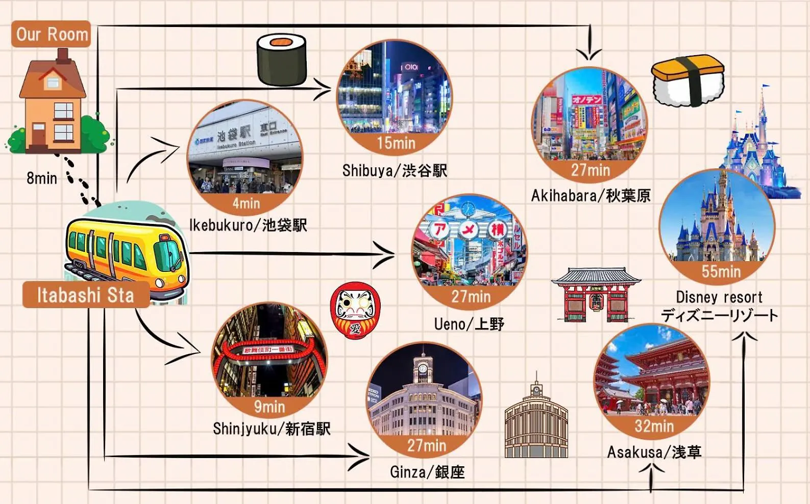 طوكيو Ikebukuro Area R22 Kamiike Apartment 0*,